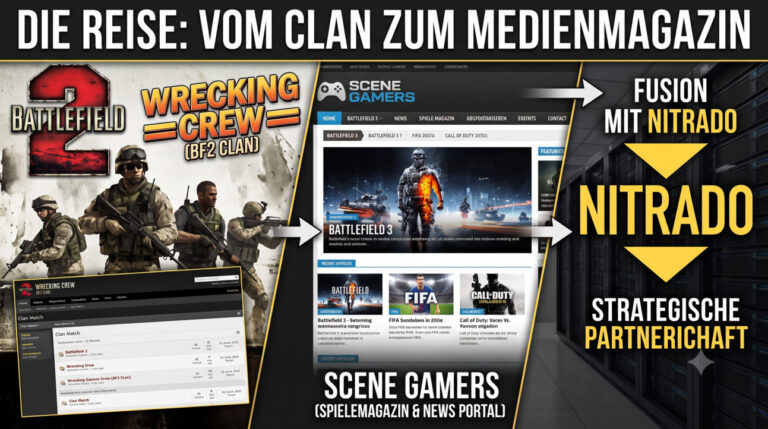 history_of_scenegamers