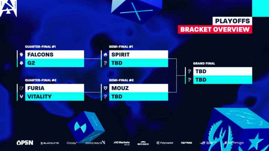 Grafik zum Start der Playoff-Phase von BLAST Open Fall 2026 in der CS2-Szene