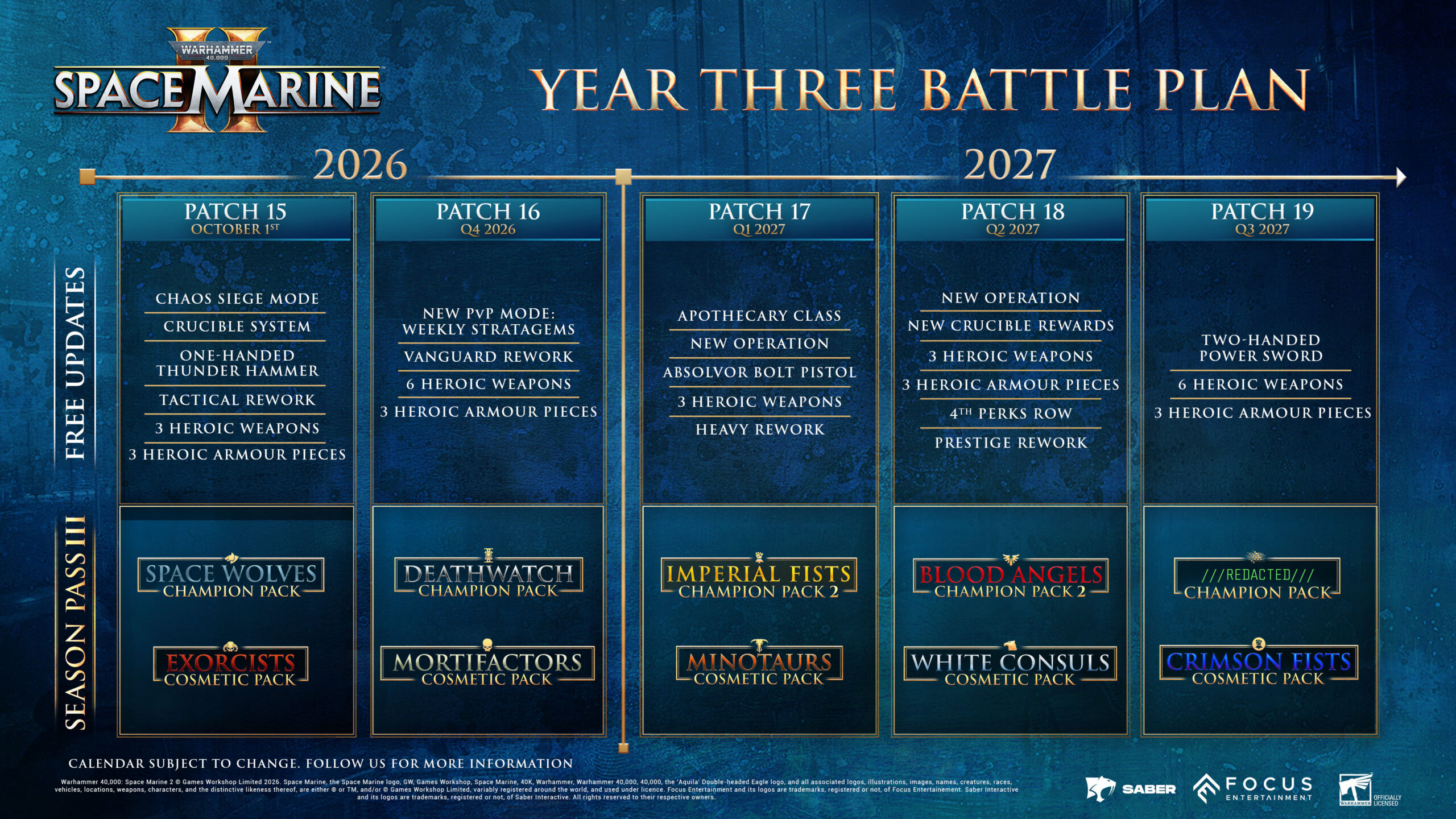 Offizielle Infografik zur Year-3-Roadmap von Space Marine 2 mit Patch-Übersicht und der neuen Apothecary-Klasse