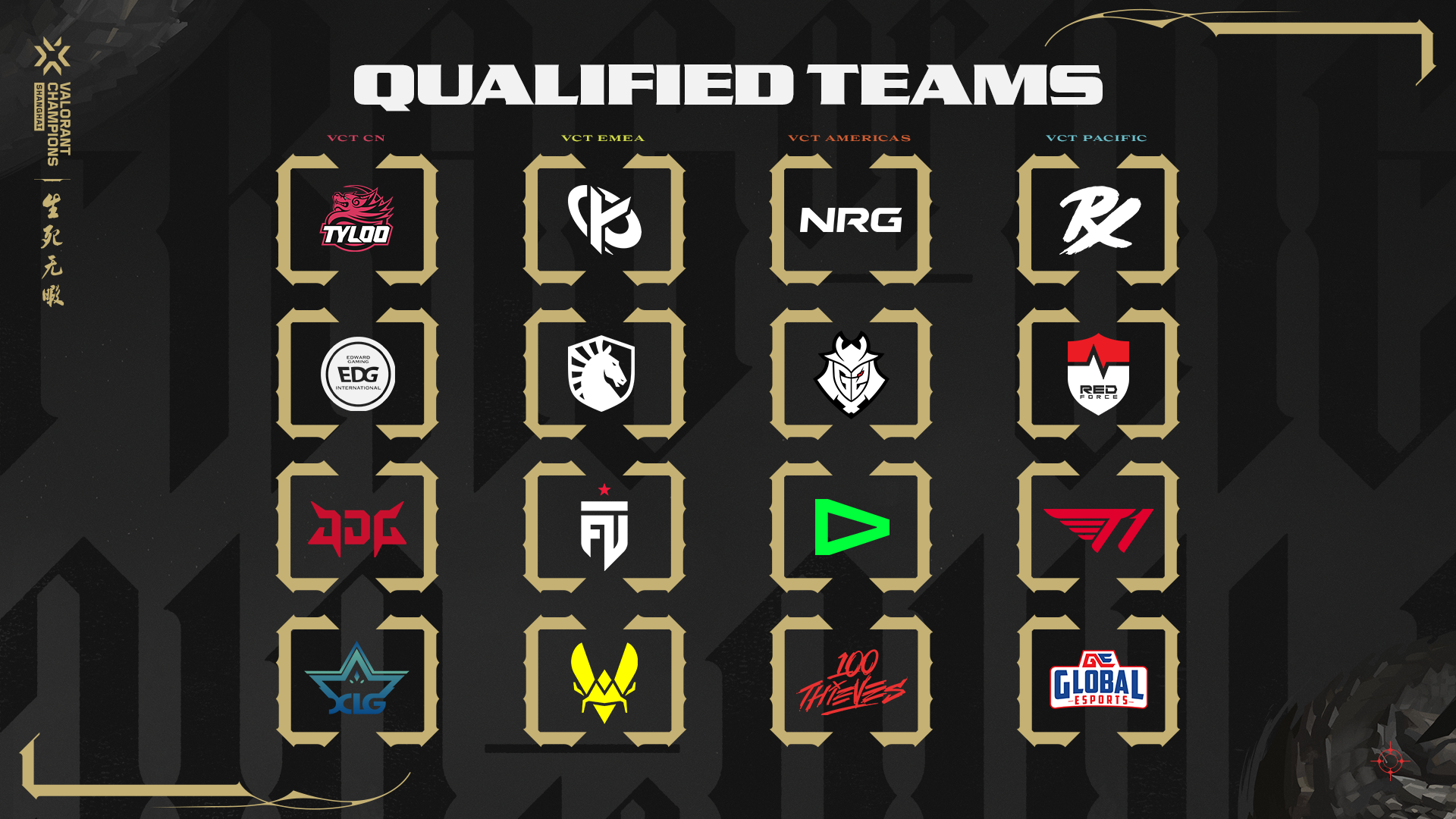 Übersichtsgrafik der 16 für VALORANT Champions 2026 qualifizierten Teams aus den Regionen China, EMEA, Americas und Pacific