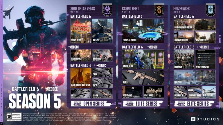 Offizielle Season-5-Roadmap-Grafik von Battlefield 6 mit Las Vegas und Area 51